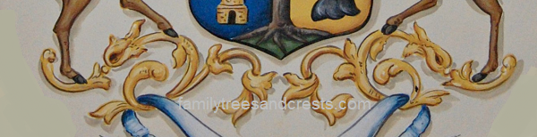 Ornamentale Postamente in der Heraldik 