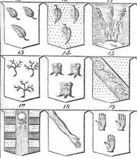 Liste symbole bedeutung Magische Symbole