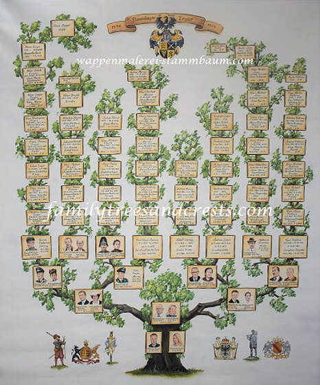 Handgemalter Familienstammbaum mit Porträtmalerei und Wappen