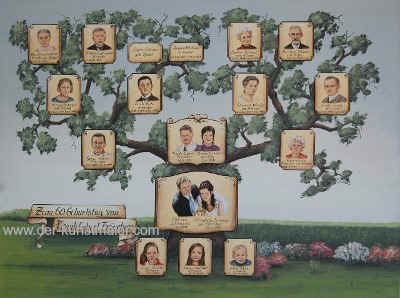 Familienportrait Stammbaum gemalt auf Leinwand mit Portraitmalerei