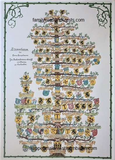Ahnentafel - Familienstammbaum mit Wappen, handgemalt auf Aquarellpapier