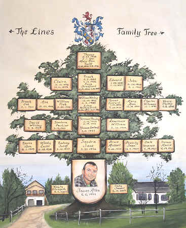 Familienstammbaum mit Portrait, Wappen und Wohnhaus gemalt auf Leinwand