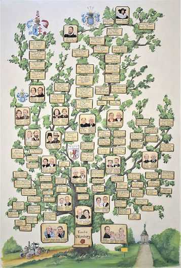 Ahnentafel, Familienstammbaum erstellen lassen, Stammbaum mit Portraitmalerei und Wappen