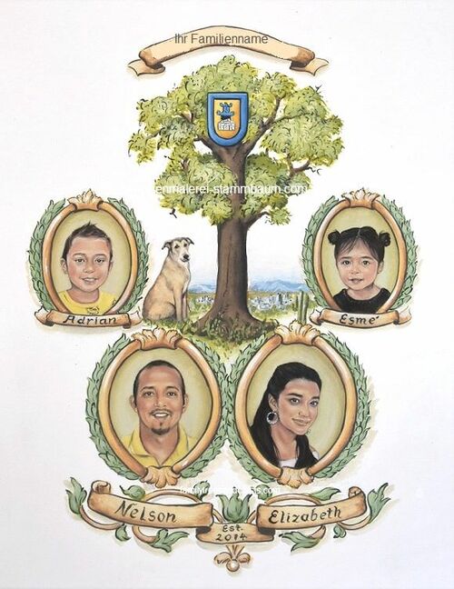 Unser Familienportrait -  Stammbaum mit Familie, Haustier und Wohnort